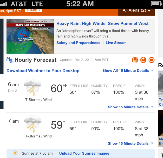 california international marathon weather 2012